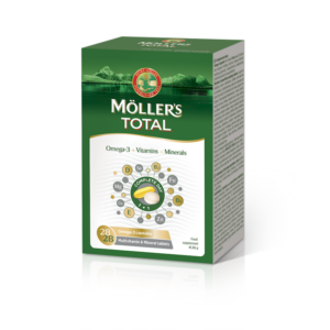 Moller’s TOTAL